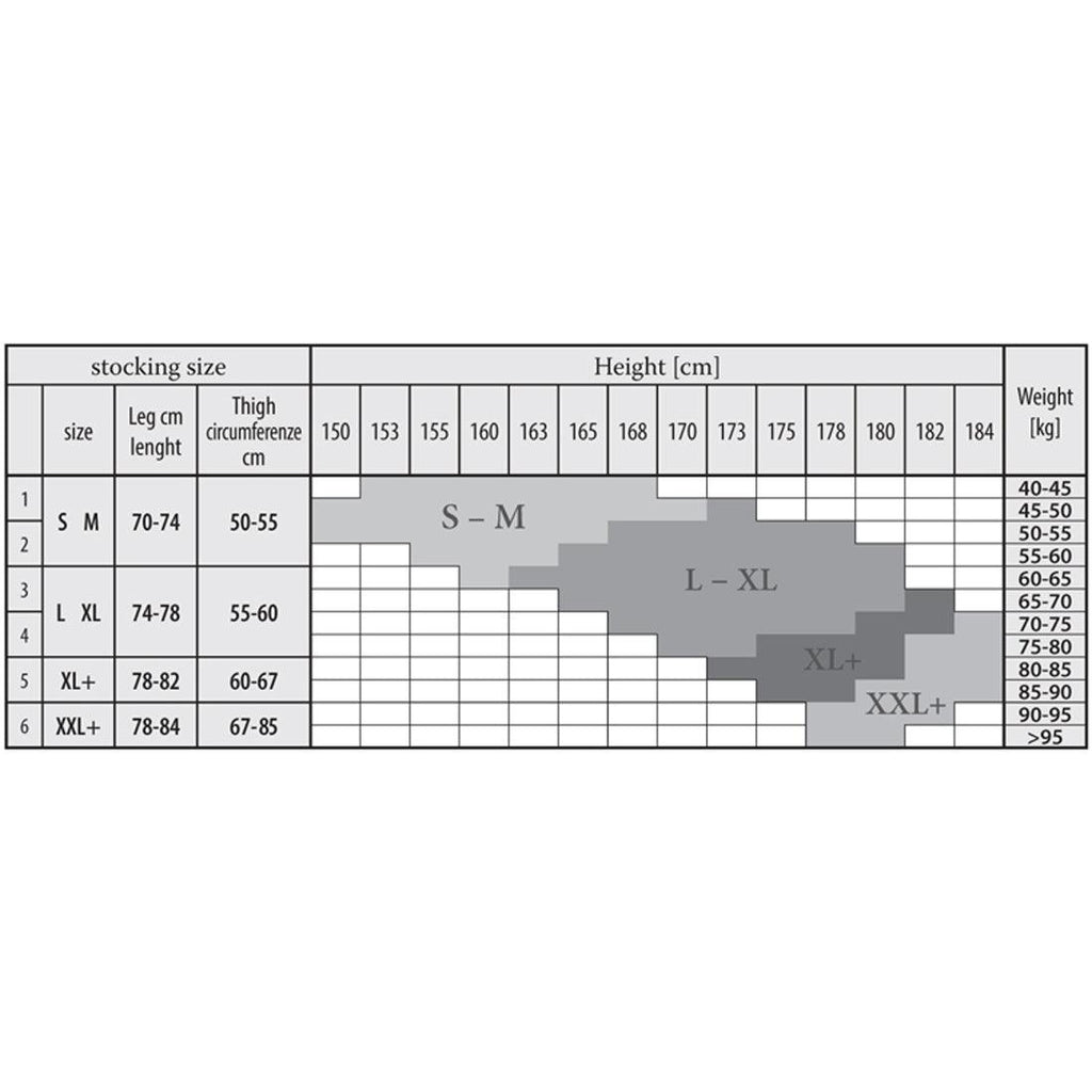Image showing size chart